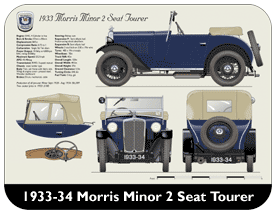 Morris Minor 2 Seat Tourer 1933-34 Place Mat, Small